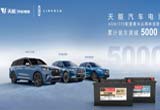 12月，天能汽車電池攜手林肯轎車配套裝車實現(xiàn)量值的突破。雙方強強聯(lián)手，在技術研發(fā)、產(chǎn)品創(chuàng)新與市場拓展等方面展開深入合作。